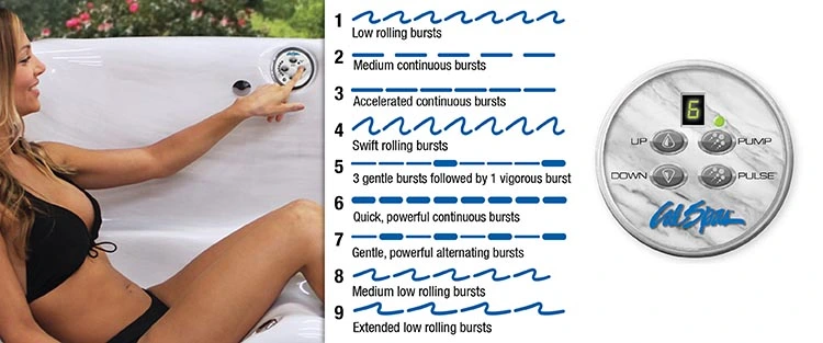 ATS Control for hot tubs in Porterville